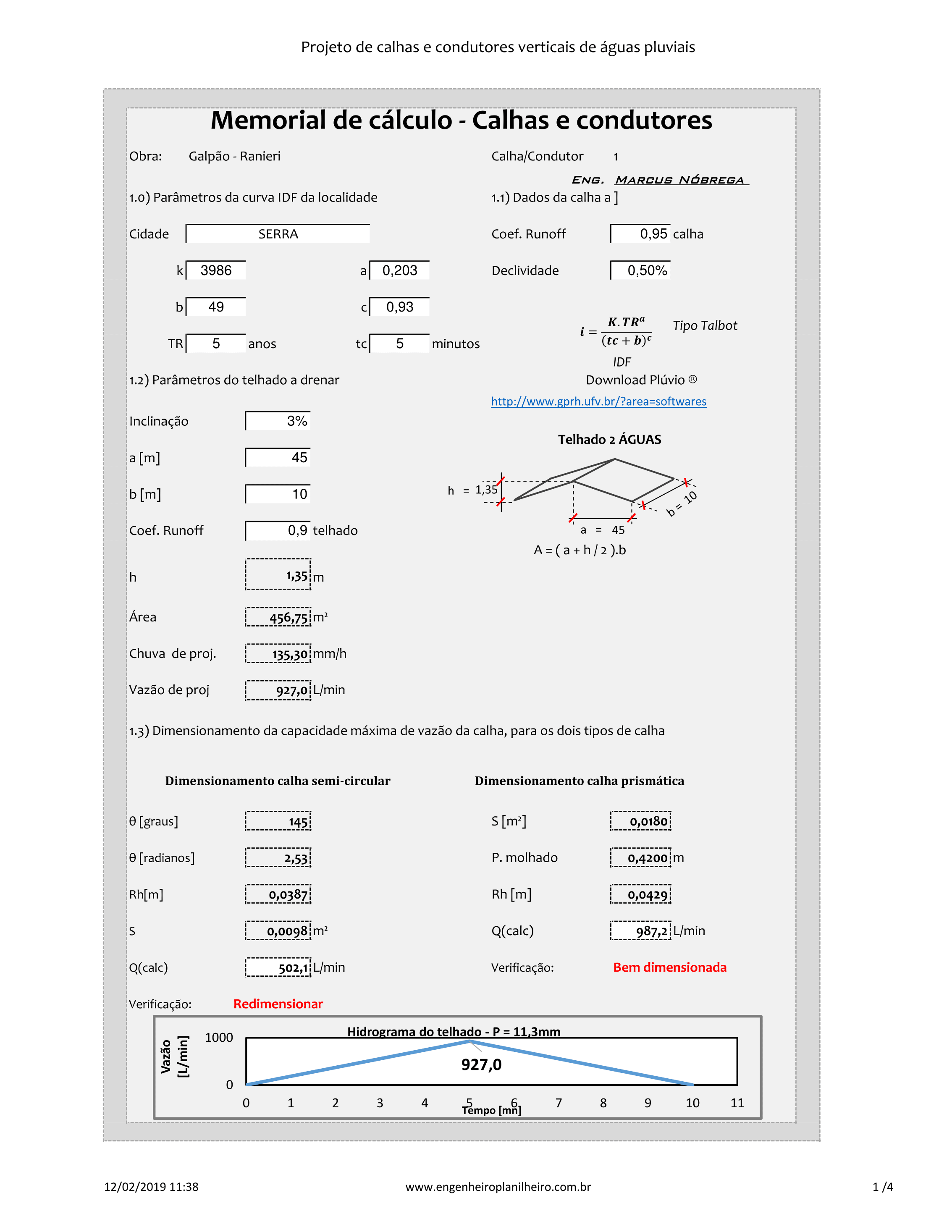 Cálculo de calhas pluviais