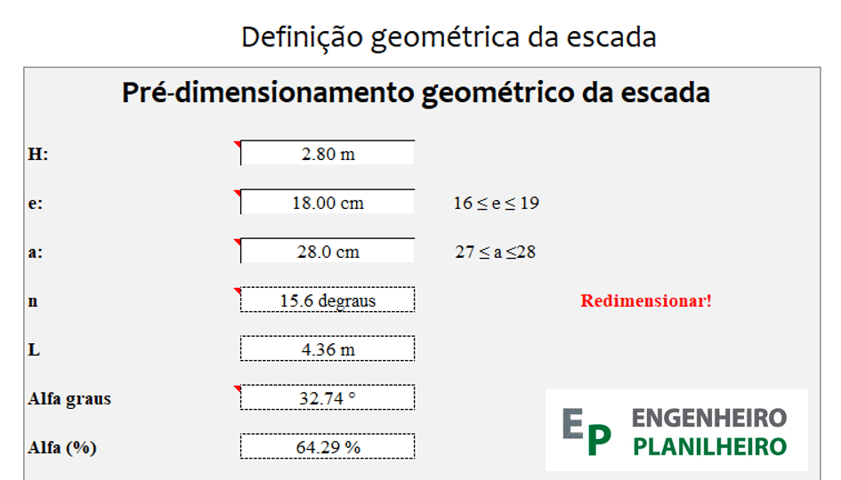 Fórmula de Blondel