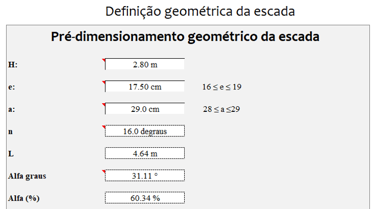 Fórmula de Blondel