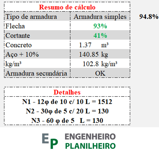 Escadas Plissadas (5)