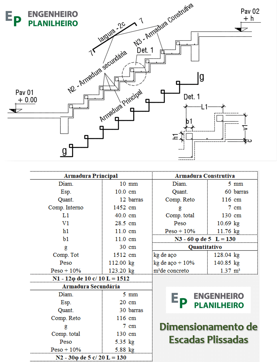 Escadas Plissadas (6)