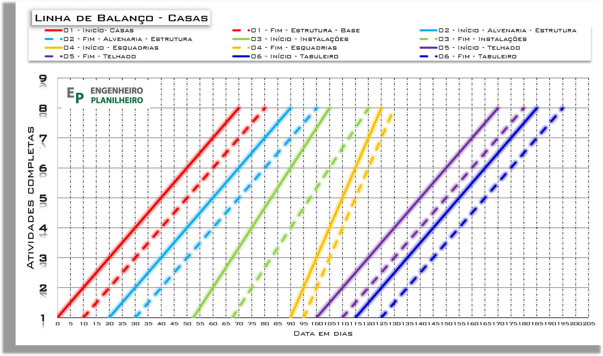 Linha de balanço (1)