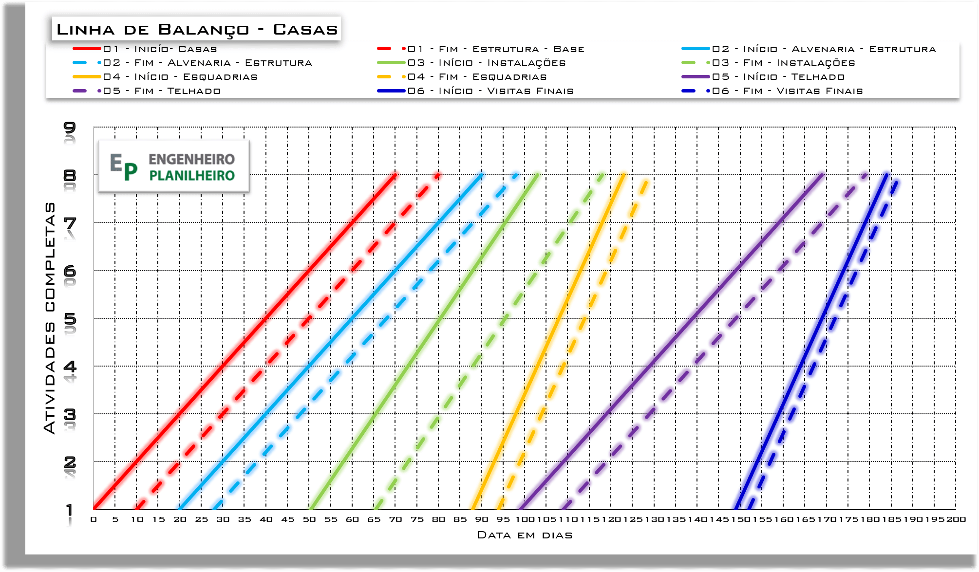 Linha de balanço (2