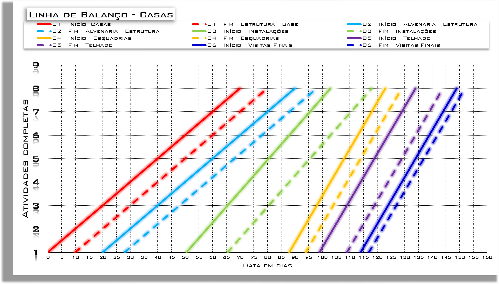 Linha de balanço (5)