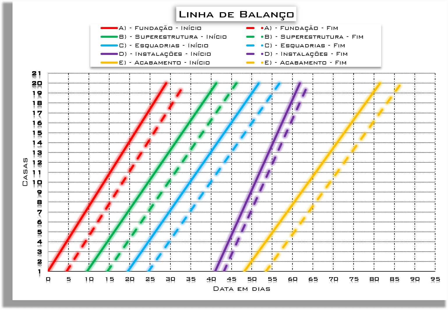 Linha de balanço (6)