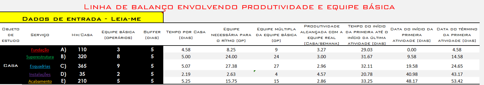 linha de balanço (8)