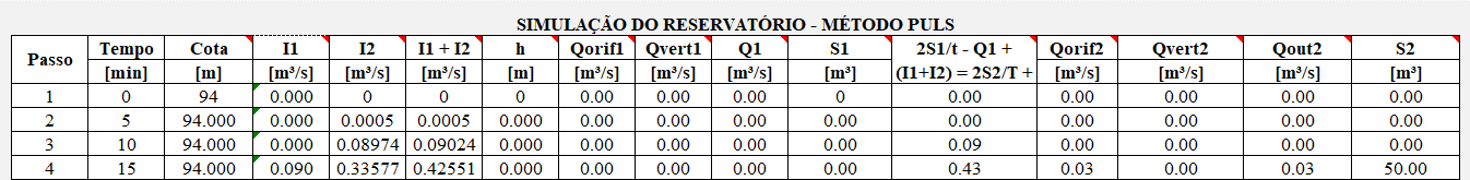 Bacia de Detenção